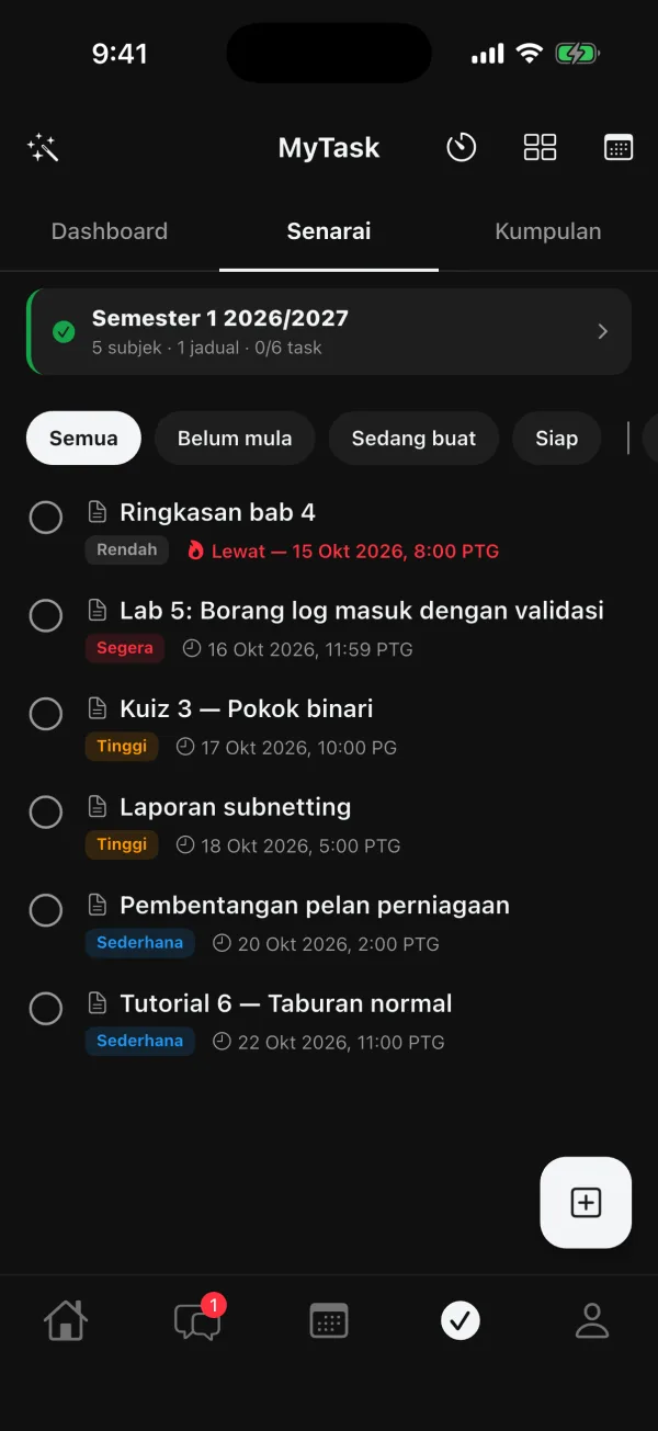 Task list